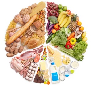 foodcircle