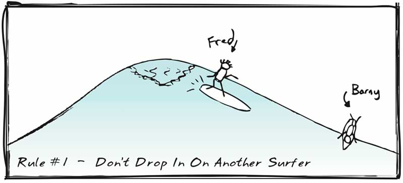 Don't drop in on another surfer