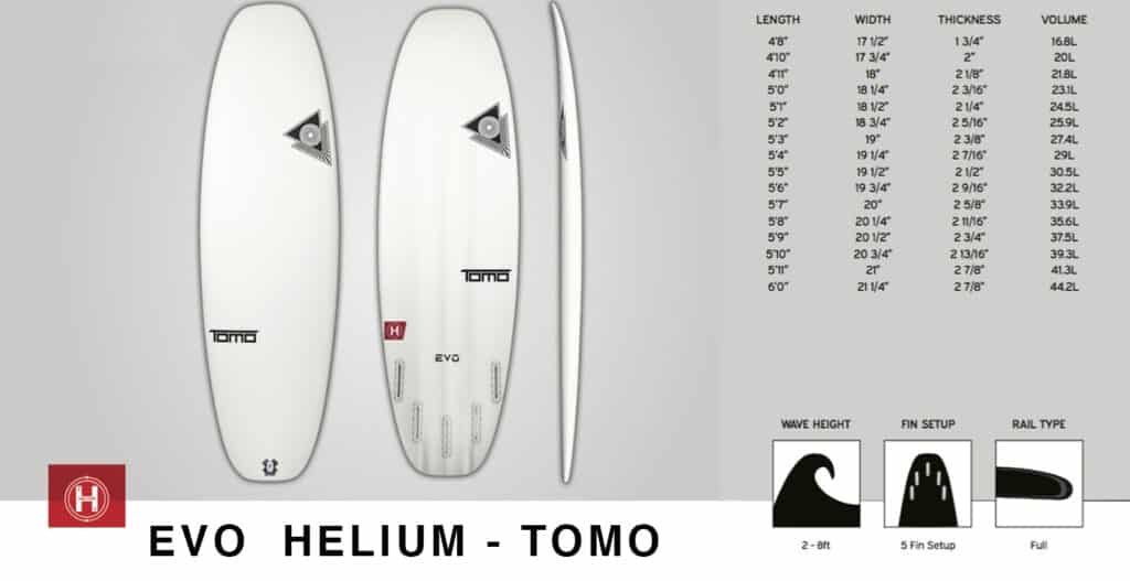 EVO-HELIUM FIREWIRE