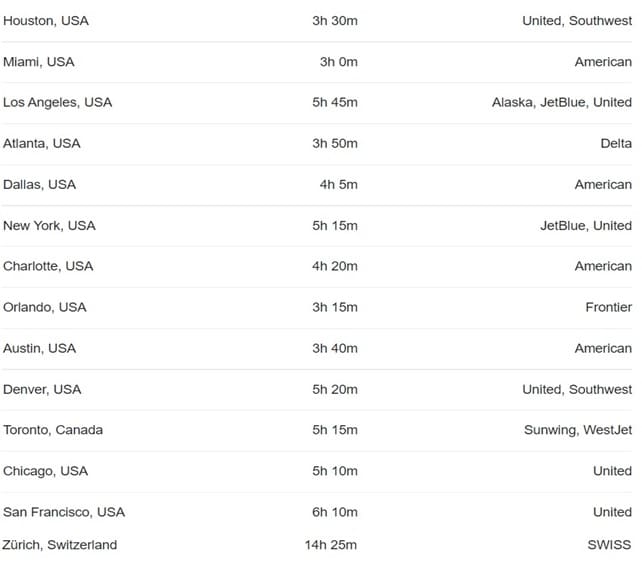 Tips, Hints, and Tricks for Cheaper Airfare